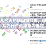 从今天的热词组合看，观众为什么更愿意为确定信息停留