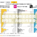 影视热度与明星动态同时存在，内容创作者该怎样把握选题边界
