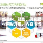 经典IP、短剧、现实题材同时升温，内容市场是否进入多线并行阶段