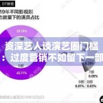 资深艺人谈演艺圈门槛：过度营销不如留下一部扎实作品