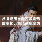 从《逐玉》看古装剧热度变化，角色适配度为何格外关键