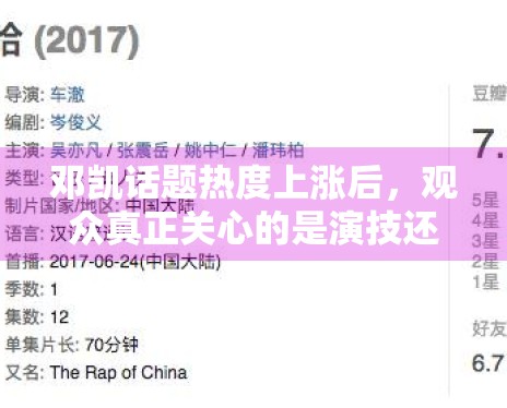 邓凯话题热度上涨后,观众真正关心的是演技还是角色匹配度 邓凯话题热度上涨后,观众真正关心的是演技还是角色匹配度