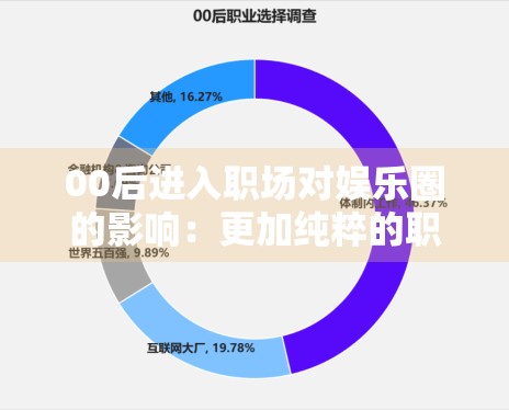 00后进入职场对娱乐圈的影响：更加纯粹的职业价值观