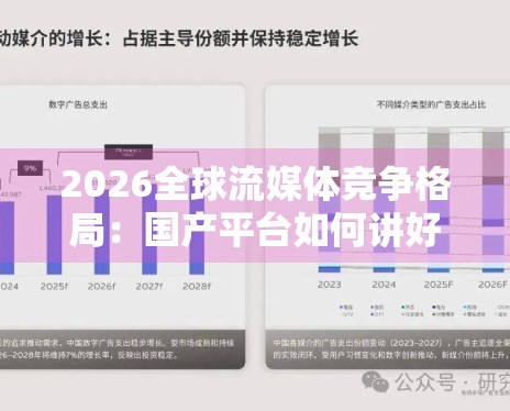 2026全球流媒体竞争格局:国产平台如何讲好中国故事? 2026全球流媒体竞争格局:国产平台如何讲好中国故事?