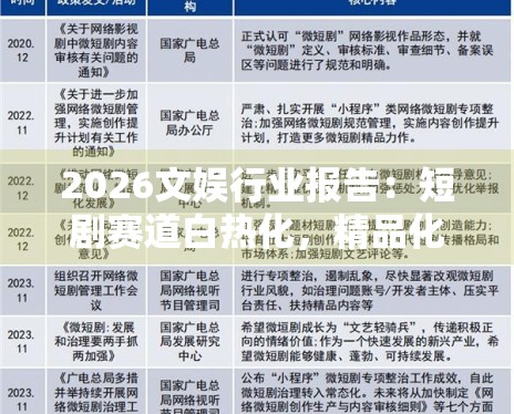 2026文娱行业报告：短剧赛道白热化，精品化能否解决内卷？