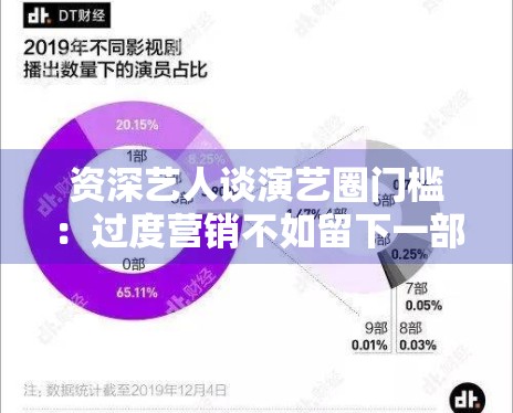 资深艺人谈演艺圈门槛:过度营销不如留下一部扎实作品 资深艺人谈演艺圈门槛:过度营销不如留下一部扎实作品