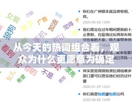 从今天的热词组合看,观众为什么更愿意为确定信息停留 从今天的热词组合看,观众为什么更愿意为确定信息停留
